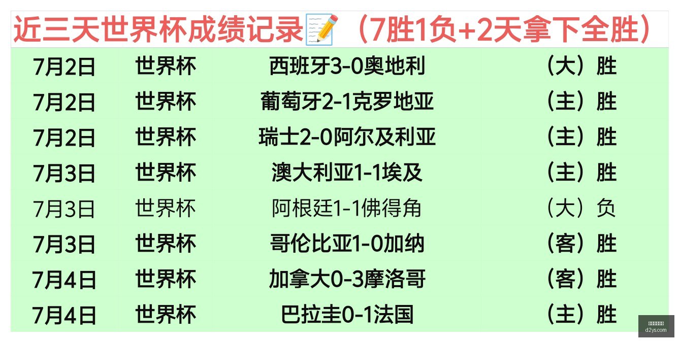 独家,迪马报道尤,文锋线新援,在线玩百家乐,百家乐游戏,线上百家乐,百家乐技巧,真人百家乐,百家乐攻略,百家乐投注,手机百家乐,百家乐赌场