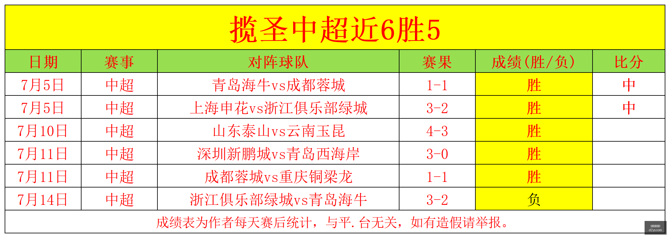在线玩百家,在线玩百家乐,百家乐游戏,在线玩百家乐,百家乐游戏,线上百家乐,百家乐技巧,真人百家乐,百家乐攻略,百家乐投注,手机百家乐,百家乐赌场
