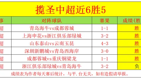 在线玩百家，真人百家乐，乐 105335